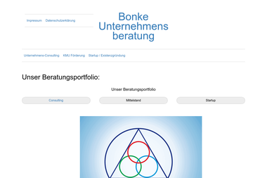 agentur-bonke.de - Online Marketing Manager Hilpoltstein