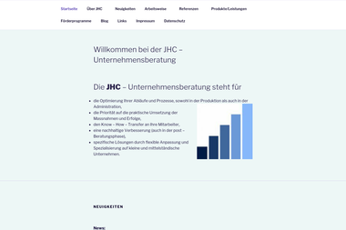 jhc-unternehmensberatung.de - Unternehmensberatung Zweibrücken