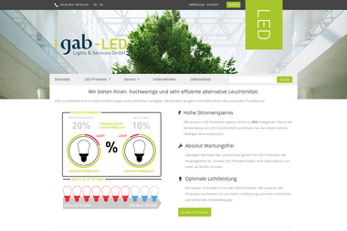 gab-led.com - Elektronikgeschäft Plattling