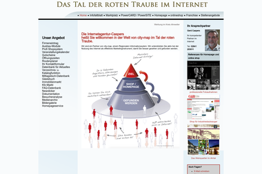 internetagentur-caspers.de - Marketing Manager Bad Neuenahr-Ahrweiler