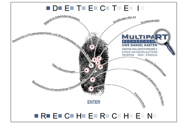 detectei-multipart.de - Detektiv Kaiserslautern
