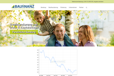 fi-baufinanz.de - Finanzdienstleister Schwandorf