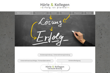 haerle-kollegen.de/index.html - Unternehmensberatung Bad Saulgau