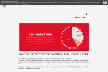 id4.de - Marketing Manager Weiterstadt