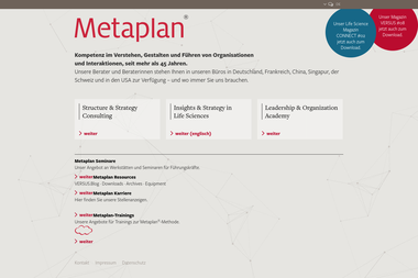 metaplan.de - Unternehmensberatung Quickborn
