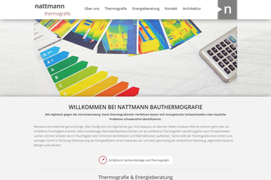 nattmann-thermografie.de - Architektur Bergisch Gladbach