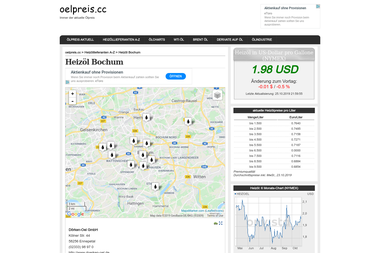 oelpreis.cc/heizoellieferanten/heizoel-bochum - Brennholzhandel Bochum