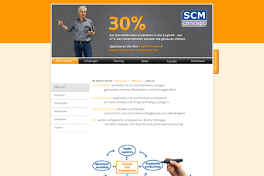 scm-concept.com - Unternehmensberatung Ahlen