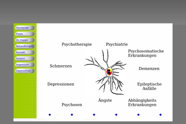 xn--nervenrzte-ribnitz-qtb.de - Psychotherapeut Ribnitz-Damgarten