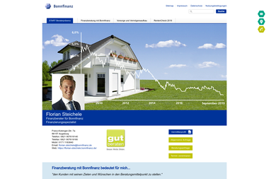 bonnfinanz.de/berater/florian_steichele - Finanzdienstleister Augsburg