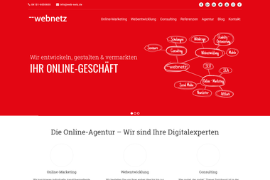 web-netz.de - Online Marketing Manager Lüneburg