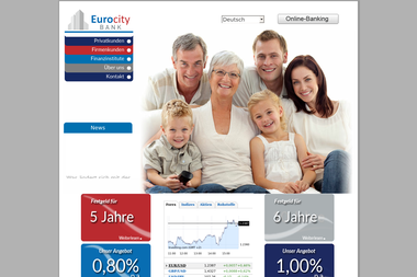 eurocitybank.de - Kreditvermittler Frankfurt
